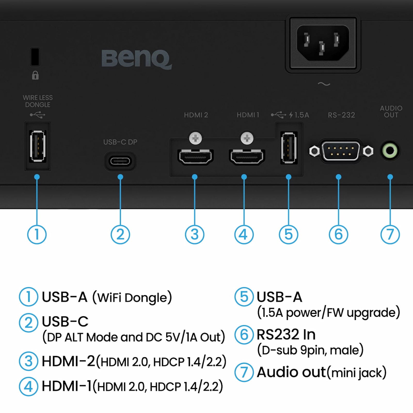 BenQ AH700ST Golf Simulator Projector