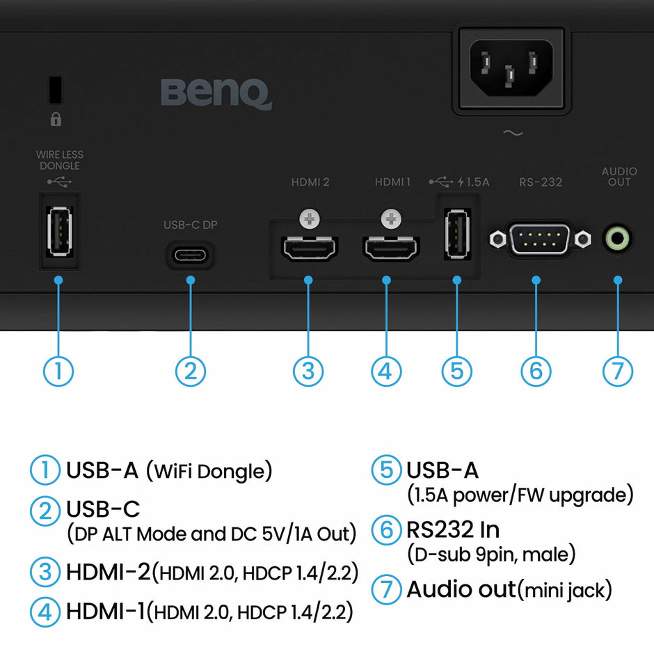 BenQ AH700ST Golf Simulator Projector